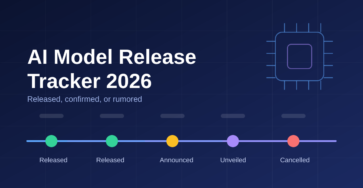 AI Model Release Tracker 2026